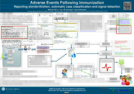 Adverse Events Following Immunization Reporting standardization, automatic case classification and signal detection Mélanie Courtot1, Ryan R. Brinkman1,2, Alan Ruttenberg3 1  BC Cancer Agency, Vancouver, BC, Canada, 2 D