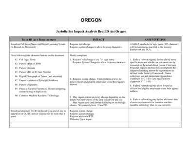 OREGON Jurisdiction Impact Analysis Real ID Act Oregon REAL ID ACT REQUIREMENT IMPACT