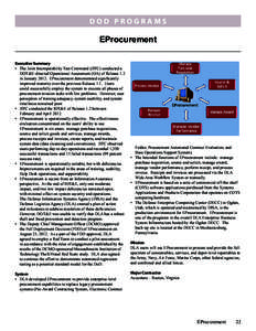 Microsoft PowerPoint[removed]EProcurement-r4-raw.pptx