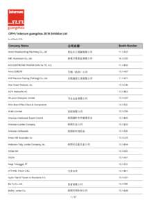 CIFM / interzum guangzhou 2016 Exhibitor List As of March, 2016 Company Name  公司名称