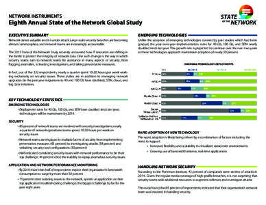 NETWORK INSTRUMENTS  Eighth Annual State of the Network Global Study EXECUTIVE SUMMARY  EMERGING TECHNOLOGIES