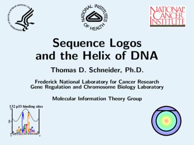 Sequence Logos and the Helix of DNA Thomas D. Schneider, Ph.D. Frederick National Laboratory for Cancer Research Gene Regulation and Chromosome Biology Laboratory Molecular Information Theory Group