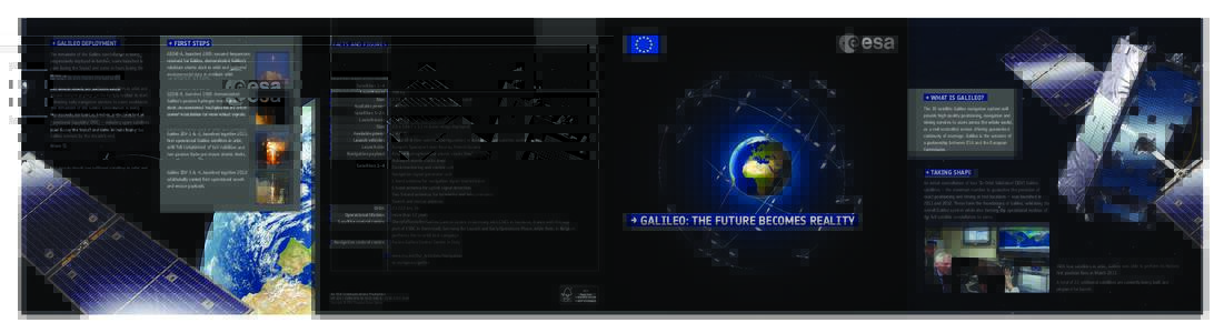 → GALILEO DEPLOYMENT The remainder of the Galileo constellation is being progressively deployed in batches, some launched in pairs (using the Soyuz) and some in fours (using the Ariane 5). Mid-decade should see suffici