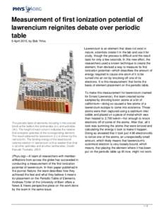Measurement of first ionization potential of lawrencium reignites debate over periodic table