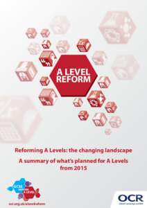 A LEVEL REFORM Reforming A Levels: the changing landscape A summary of what’s planned for A Levels from 2015