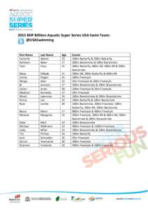 2015 BHP Billiton Aquatic Super Series USA Swim Team: @USASwimming First Name Cammile Kathleen
