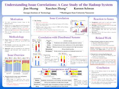 Understanding Issue Correlations: A Case Study of the Hadoop System * Jian Huang Xuechen Zhang Karsten Schwan Georgia Institute of Technology