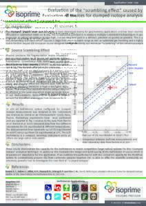 Application note: 039  Evaluation of the “scrambling eﬀect” caused by EI sources for clumped isotope analysis Introduction The “clumped isotope” technique has recently been developed mainly for geochemistry app