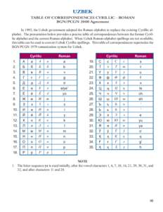 UZBEK TABLE OF CORRESPONDENCES CYRILLIC - ROMAN BGN/PCGN 2000 Agreement In 1995, the Uzbek government adopted the Roman alphabet to replace the existing Cyrillic alphabet. The presentation below provides a precise table 