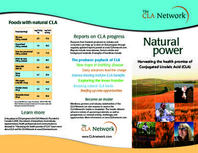 Foods with natural CLA Reports on CLA progress Everyone from livestock producers to industry and consumers can keep up to date on CLA progress through regularly updated reports posted at www.CLAnetwork.com. Reports inclu