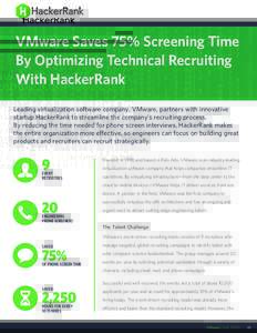 HackerRank / Business / Human resource management / VMware / Recruitment