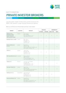 EQUITY FUTURES/OPTIONS  PRIVATE INVESTOR BROKERS List of private investor brokers who provide access to the NYSE Liffe market’s range of equity futures and options Below you will find a list of these brokers and their