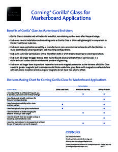 Corning® Gorilla® Glass for Markerboard Applications Benefits of Gorilla® Glass to Markerboard End-Users •	 Gorilla Glass is durable and will retain its beautiful, non-staining surface even after frequent usage. •