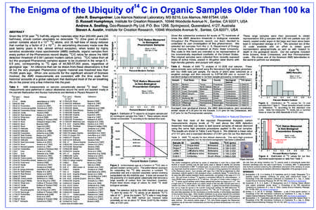 14  The Enigma of the Ubiquity of C in Organic Samples Older Than 100 ka John R. Baumgardner, Los Alamos National Laboratory, MS B216, Los Alamos, NM 87544, USA D. Russell Humphreys, Institute for Creation Research, 1094