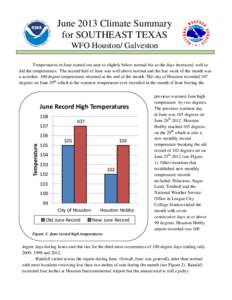 June 2013 Climate Summary for SOUTHEAST TEXAS WFO Houston/ Galveston Temperatures in June started out near to slightly below normal but as the days increased, well so did the temperatures. The second half of June was wel