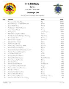 61th FIM Rally Berlin[removed][removed]Challenge FIM Awards the FMN which has achieved the highest number of points