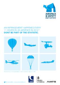 AN INFRINGEMENT HAPPENED EVERY 11 HOURS IN UK AIRSPACE IN 2012.* DONT BE PART OF THE STATISTIC. *Number of hours in the year divided by number of reported infringements in 2012.