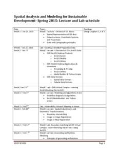Spatial Analysis and Modeling for Sustainable Development- Spring 2015: Lecture and Lab schedule Date Week 1 – Jan 20, 2015  Topics