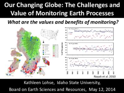Our Changing Globe: The Challenges and Value of Monitoring Earth Processes What are the values and benefits of monitoring? Nayak et al. 2010