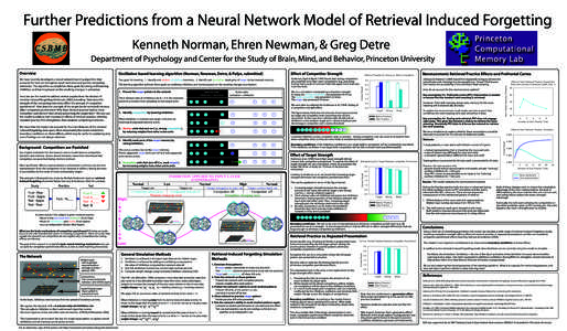 Further Predictions from a Neural Network Model of Retrieval Induced Forgetting Kenneth Norman, Ehren Newman, & Greg Detre Department of Psychology and Center for the Study of Brain, Mind, and Behavior, Princeton Univers