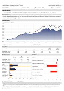 Global Shares Managed Account Portfolio Risk Proﬁle: High Portfolio Date: Inception: 1 July 2012