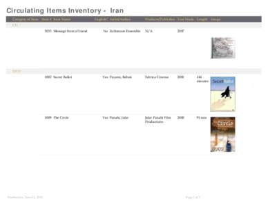 Circulating Items Inventory - Iran Category of Item Item # Item Name English? Artist/Author  Producer/Publisher Year Made Length