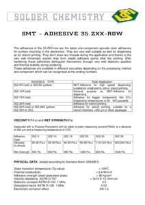 SM T - ADHE SIV E 35. ZXX-ROW The adhesives of the 35.ZXX-row are the latest one-component epoxide resin adhesives for surface mounting in the electronics. They are very well suitable as well for dispensing as for stenci