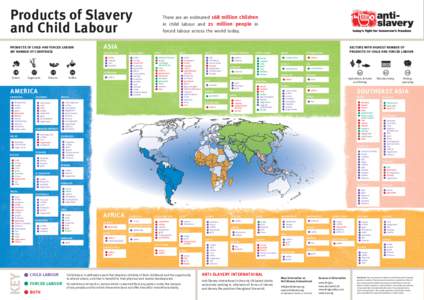 Products of Slavery and Child Labour PRODUCTS OF CHILD AND FORCED LABOUR (BY NUMBER OF COUNTRIES)  ASIA