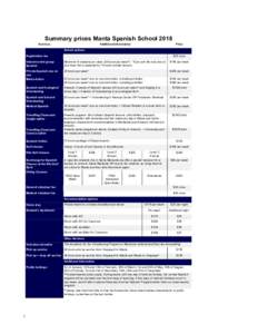Summary prices Manta Spanish School 2018 Services Additional information  Price
