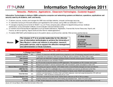 Information Technologies Factsheet 2011