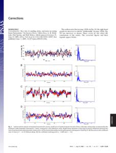 Corrections  NEUROSCIENCE Correction for ‘‘Key role of coupling, delay, and noise in resting brain fluctuations,’’ by Gustavo Deco, Viktor Jirsa, A. R. McIntosh, Olaf Sporns, and Rolf Ko