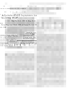1308  IEEE JOURNAL ON SELECTED AREAS IN COMMUNICATIONS, VOL. 28, NO. 8, OCTOBER 2010 Keychain-Based Signatures for Securing BGP Heng Yin, Member, IEEE, Bo Sheng, Member, IEEE,