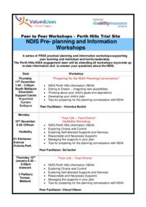 Peer to Peer Workshops – Perth Hills Trial Site  NDIS Pre- planning and Information Workshops A series of FREE practical planning and information workshops supporting peer learning and individual and family leadership.