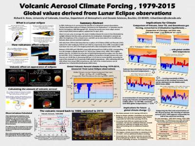 Volcanic Aerosol forcing of the Global Climate from Lunar Eclipse observations,  Richard A. Keen University of Colorado, Emeritus, Department of Atmospheric and Oceanic Sciences, Boulder, CO 80309; 