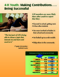 4-H Youth: Making Contributions. . . Being Successful 4-H members are more likely than other youth to report that they: • Succeed in school, getting more