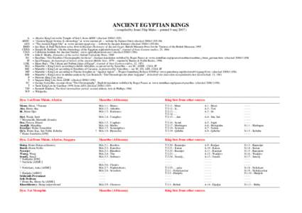 ANCIENT EGYPTIAN KINGS ( compiled by Jouni Filip Maho -- printed 9 maj[removed]A AEHC AES BMD