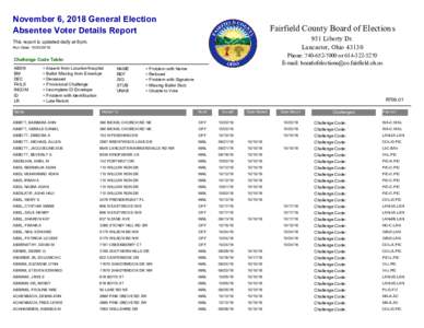 November 6, 2018 General Election Absentee Voter Details Report Fairfield County Board of Elections 951 Liberty Dr. Lancaster, Ohio 43130