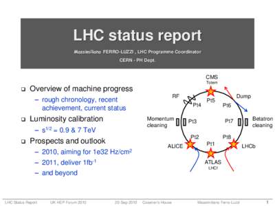 LHC status report Massimiliano FERRO-LUZZI , LHC Programme Coordinator CERN - PH Dept. CMS Totem