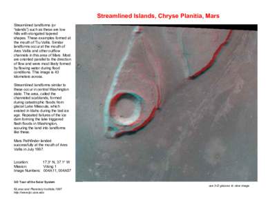 Streamlined Islands, Chryse Planitia, Mars Streamlined landforms (or ÒislandsÓ) such as these are low hills with elongated tapered shapes. These examples formed at the mouth of Tiu Vallis. Similar