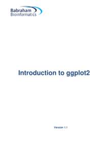 Introduction to ggplot2  Introduction to ggplot2 Version 1.1