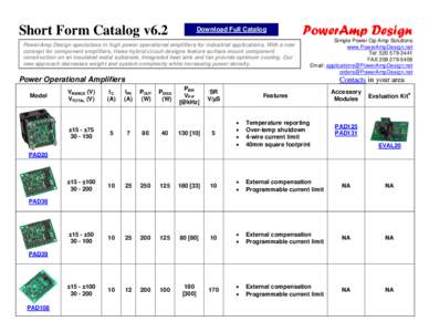 Short Form Catalog v6.2  Download Full Catalog PowerAmp Design specializes in high power operational amplifiers for industrial applications. With a new concept for component amplifiers, these hybrid circuit designs featu