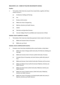 Microsoft Word[removed]R1 - Names of Faculties and Graduate Schools.doc