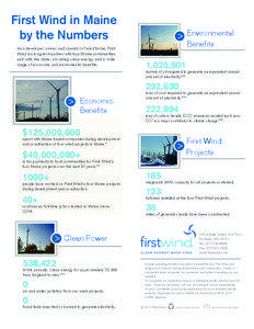 First Wind in Maine by the Numbers