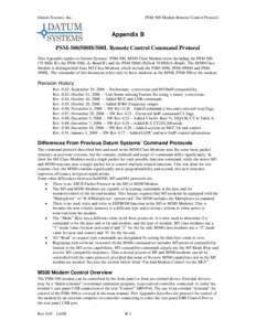 Datum Systems, Inc.  PSM-500 Modem Remote Control Protocol Appendix B PSM-500/500H/500L Remote Control Command Protocol
