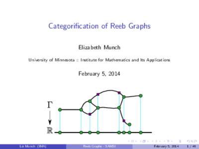 Categorification of Reeb Graphs Elizabeth Munch University of Minnesota :: Institute for Mathematics and Its Applications February 5, 2014