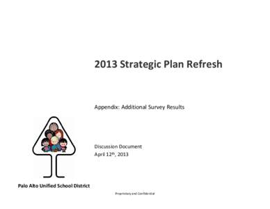 2013 Strategic Plan Refresh  Appendix: Additional Survey Results Discussion Document April 12th, 2013
