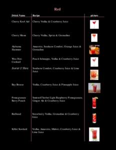 Red Drink Name Recipe  Cherry Kool Aid