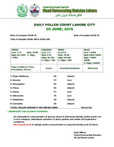 Microsoft Word - Daily-Pollen-lah