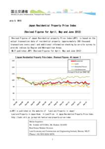 July 3, 2013  Japan Residential Property Price Index （Revised Figures for April, May and June 2012） Revised Figures of Japan Residential property Price Index(JRPI) is based on the actual transaction data of residenti