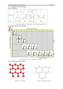 Vorlesung: Chemie der Nichtmetalle  VorlageChalkogen-VerbindungenN-Oxide